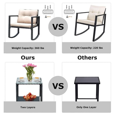 Tangkula 3 PCS Patio Chair Table Set Wicker Rattan Furniture Beige/Red/Blue/Black 5 Tangkula 3 PCS Patio Chair Table Set Wicker Rattan Furniture Beige/Red/Blue/Black - Image 3