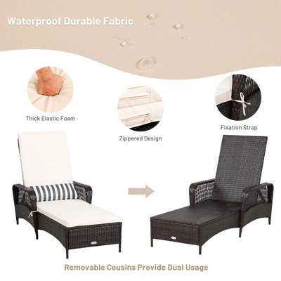 Tangkula Patio Chaise Lounge Chair Six-Position Adjustable Outdoor Recliner With Cushion & Pillow For Poolside Balcony Backyard 8 Tangkula Patio Chaise Lounge Chair Six-Position Adjustable Outdoor Recliner With Cushion & Pillow For Poolside Balcony Backyard - Image 6