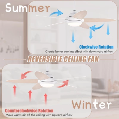 Tangkula 52" Ceiling Fan With Light And Remote Control Indoor Modern Ceiling Fan With Quiet Reversible ETL Motor Black/Silver/White 7 Tangkula 52" Ceiling Fan With Light And Remote Control Indoor Modern Ceiling Fan With Quiet Reversible ETL Motor Black/Silver/White - Image 5