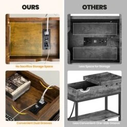 Tangkula 2PCS End Table Charging Station Industrial Nightstand Flip Top Side Pocket USB -Tangkula GUEST c8ee5616 6f00 43a8 9dea 573220c631ac