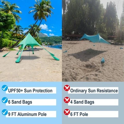 Tangkula 20 X 20 FT Beach Tent Beach Canopy W/ UPF50+ Sun Protection Carrying Bag & Sand Shovel Aluminum Pole & 6 Ground Stakes Blue/Green 6 Tangkula 20 X 20 FT Beach Tent Beach Canopy W/ UPF50+ Sun Protection Carrying Bag & Sand Shovel Aluminum Pole & 6 Ground Stakes Blue/Green - Image 4